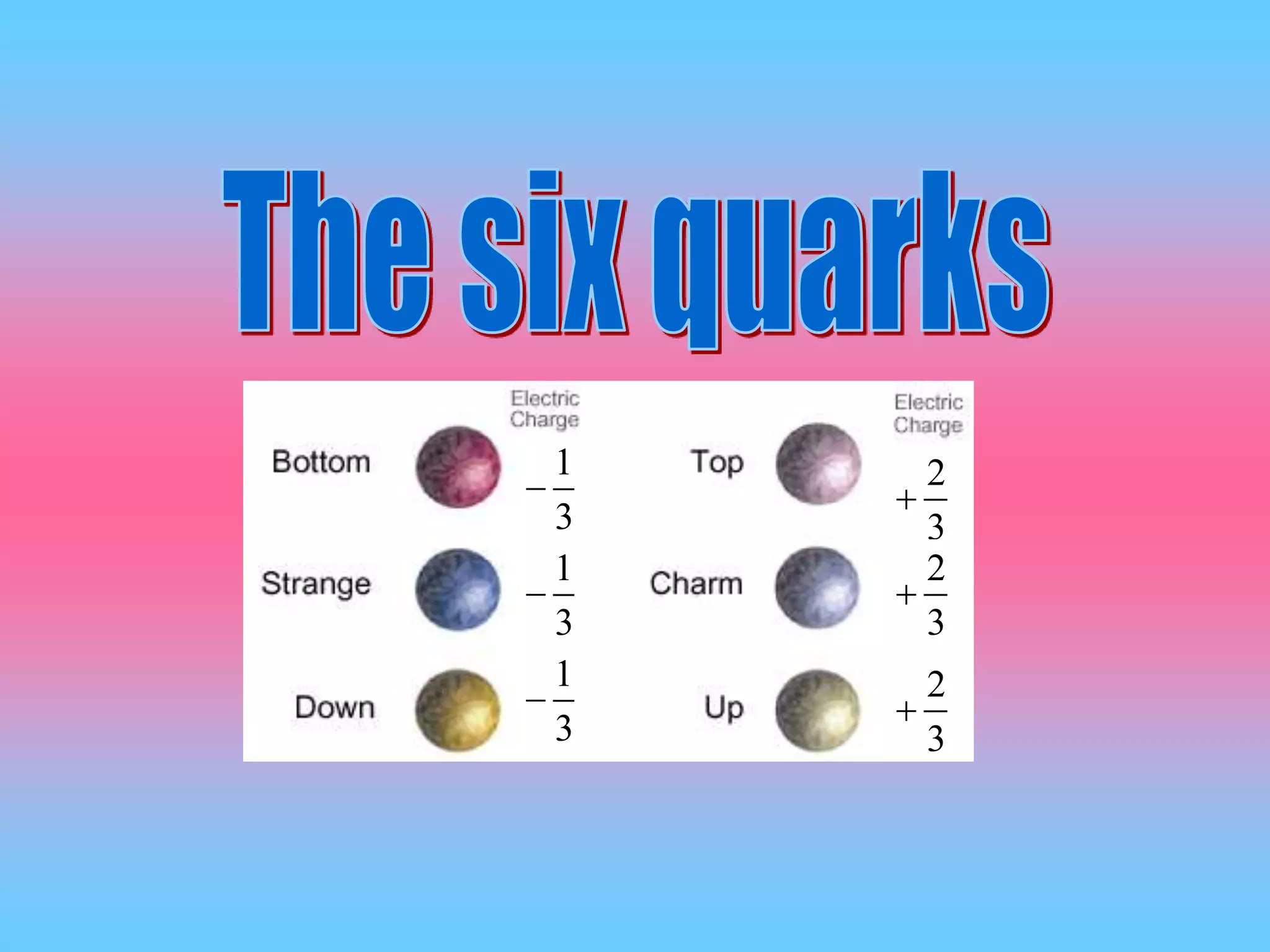 3
1

3
1

3
1

3
2

3
2

3
2

 