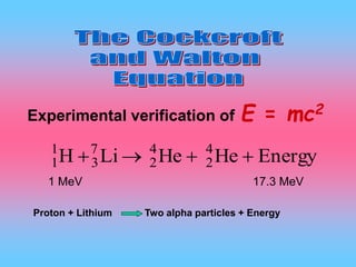 EnergyHeHeLiH 4
2
4
2
7
3
1
1 
Proton + Lithium Two alpha particles + Energy
1 MeV 17.3 MeV
Experimental verification of E = mc2
 