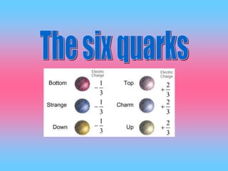 3
1

3
1

3
1

3
2

3
2

3
2

 