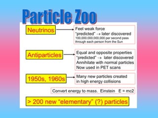 Introduction to Particle Physics.ppt