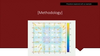 Introduction to particle swarm optimization | PPT