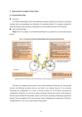 3. Representative Examples of Patent Map

3.1. Element-Based Map

   Overview
    An “Element-Based Map” shows the distribution of patents organized by technical or functional
elements and as corresponding to an illustration of a particular product. For a product intended for
future development, this map shows what patents cover the product and who owns the patents.
   How to Read the Map
    Figure 3-1 is an example of an Element-based Map for key patents for an electrically-assisted
bicycle.


                     Fig. 3-1 Example of Element-Based Map (Electrically-Assisted Bicycle)

    Configuration of a motor (which drives the axle)                                           Drive ratio control (by means of detection of vehicle
    - Y1949-4842 (Kanichi Kimura et al.) ,filed in                                               speed)
      Apri.1947                                                                                - B1973-20376 (Sanyo Electric) as filed in
    - B1973-20376 (Sanyo Electric Co., Ltd.),filed in                                            December 1968
      Dec.1968                                                                                 - Y1977-37087 (Yasuharu Ito) as filed in June 1972
    - Y1977-37087 (Yasuharu Ito) filed in June 1972                                            - B1981-15356 (Lucas) as filed in November 1976
    - B 2582224 (Kanderle) filed in Aug.1999                                                   Drive ratio control (by means of detection of torque)
    - B 2711489 (Sanston) filed in November 1991                                               - Y1975-37616 (Eichi Ota) as filed in October 1972
    Arrangement of a motor (which drives the wheels)                                           - B2614720 (Riken) as filed in April 1987
    - B1951-5412 (Tohei Yoshida) as filed in                                                   - B2696731 (Yamaha Motor) as filed in September
      December 1950                                                                              1991
    - B 2670245 (Systematic) as filed in July 1995                                             Drive ratio control (by means of detection of vehicle
      Arrangement of a motor (that works on the                                                  speed and torque)
      transmission system)                                                                     - B2655878 (Japan EM) as filed in June 1988
    - B1979-4376 (Lucas) as filed in June 1975                                                 - B2634121 (Yamaha Motor) as filed in March 1992
    - B26471112 (Mitsuba) as filed in January 1988                                             - B2623419 (Yamaha Motor) as filed in September
    - B2696731 (Yamaha Motor) as filed in                                                        1992
      September 1991                                                                           - B2670243 (Systematic) as filed in March 1995
    - B 2715291 (Yamaha Motor) as filed in                                                     - B2670244 (Systematic) as filed in March 1995
      September 1991


                                                                                                            A; Patent Kokai /Kohyo Publication
                                                                                                            B; Patent Kokoku Publication




      USP5,826,675


    Self-charging regenerative braking                                                               Arrangement of batteries, etc.
    - U1977-37087 (Yasuharu Ito) as filed in June 1972                                               - B2623050 (Yamaha Motor) as filed in May 1992
                                                                                                     - B2884029 (Yamaha Motor) as filed in May 1992
    - A1928-23395 (Ilya et al.) as filed in March 1984                                               - B2506047 (Yamaha Motor) as filed in May 1992


           Adapted from data in the ―Patent Map by Technical Field: Machinery 9—Bicycle Technology‖ (Japan Patent Office (JPO),1999)




    This bicycle is equipped with an electric motor which complements human power. The principle
involves the following inventions that are not found in an ordinary bicycle: (i) An invention
concerning the configuration of a motor (a driving system); (ii) an invention concerning the
configuration of batteries, etc.; (iii) An invention concerning “driving ratio control” of driving power
from the motor and that from the pedals; and (iv) an invention concerning self-charging regenerative
braking. Various companies offer various driving systems. Regarding the configuration of batteries,
Yamaha Motor Co., Ltd. owns a large number of key patents.




                                                                       -8-
 