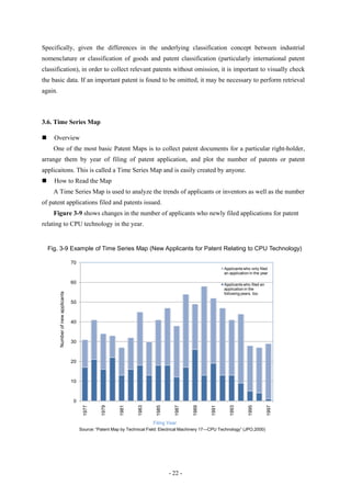 Specifically, given the differences in the underlying classification concept between industrial
nomenclature or classification of goods and patent classification (particularly international patent
classification), in order to collect relevant patents without omission, it is important to visually check
the basic data. If an important patent is found to be omitted, it may be necessary to perform retrieval
again.



3.6. Time Series Map

     Overview
      One of the most basic Patent Maps is to collect patent documents for a particular right-holder,
arrange them by year of filing of patent application, and plot the number of patents or patent
applicaitons. This is called a Time Series Map and is easily created by anyone.
     How to Read the Map
      A Time Series Map is used to analyze the trends of applicants or inventors as well as the number
of patent applications filed and patents issued.
      Figure 3-9 shows changes in the number of applicants who newly filed applications for patent
relating to CPU technology in the year.


    Fig. 3-9 Example of Time Series Map (New Applicants for Patent Relating to CPU Technology)

                                    70
                                                                                                                Applicants who only filed
                                                                                                                an application in the year

                                    60                                                                          Applicants who filed an
                                                                                                                application in the
         Number of new applicants




                                                                                                                following years, too

                                    50



                                    40



                                    30



                                    20



                                    10



                                     0
                                          1977


                                                   1979


                                                            1981


                                                                     1983


                                                                              1985


                                                                                       1987


                                                                                                1989


                                                                                                         1991


                                                                                                                   1993


                                                                                                                              1995


                                                                                                                                          1997




                                                                            Filing Year
                                         Source: ―Patent Map by Technical Field: Electrical Machinery 17—CPU Technology‖ (JPO,2000)




                                                                                     - 22 -
 