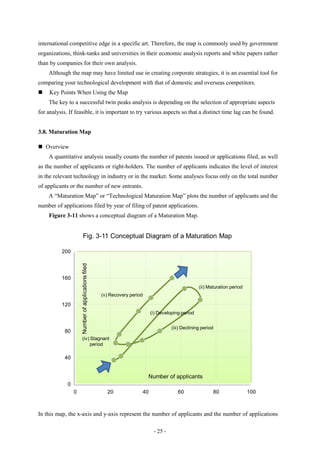 international competitive edge in a specific art. Therefore, the map is commonly used by government
organizations, think-tanks and universities in their economic analysis reports and white papers rather
than by companies for their own analysis.
    Although the map may have limited use in creating corporate strategies, it is an essential tool for
comparing your technological development with that of domestic and overseas competitors.
    Key Points When Using the Map
    The key to a successful twin peaks analysis is depending on the selection of appropriate aspects
for analysis. If feasible, it is important to try various aspects so that a distinct time lag can be found.


3.8. Maturation Map

 Overview
    A quantitative analysis usually counts the number of patents issued or applications filed, as well
as the number of applicants or right-holders. The number of applicants indicates the level of interest
in the relevant technology in industry or in the market. Some analyses focus only on the total number
of applicants or the number of new entrants.
    A “Maturation Map” or “Technological Maturation Map” plots the number of applicants and the
number of applications filed by year of filing of patent applications.
    Figure 3-11 shows a conceptual diagram of a Maturation Map.


                        Fig. 3-11 Conceptual Diagram of a Maturation Map

          200
                     Number of applications filed




          160
                                                                                                   (ii) Maturation period
                                                    (v) Recovery period

          120
        出                                                                  (i) Developing period
        願
        人                                                                            (iii) Declining period
        数 80
                     (iv) Stagnant
                          period

            40


                                                                          Number of applicants
             0
                 0                                    20              40                60                80                100
                                                                           出願件数

In this map, the x-axis and y-axis represent the number of applicants and the number of applications

                                                                            - 25 -
 
