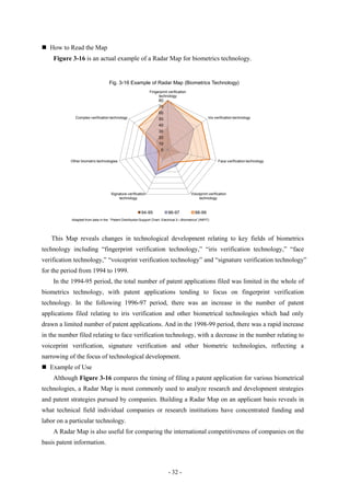 How to Read the Map
    Figure 3-16 is an actual example of a Radar Map for biometrics technology.


                                    Fig. 3-16 Example of Radar Map (Biometrics Technology)
                                                               Fingerprint verification
                                                                    technology
                                                                     80
                                                                     70
                                                                     60
             Complex verification technology                         50                                Iris verification technology

                                                                     40
                                                                     30
                                                                     20
                                                                     10
                                                                       0

           Other biometric technologies                                                                      Face verification technology




                                     Signature verification                                Voiceprint verification
                                         technology                                            technology


                                                          94-95             96-97             98-99
           Adapted from data in the ―Patent Distribution Support Chart: Electrical 3—Biometrics‖ (INPIT)




   This Map reveals changes in technological development relating to key fields of biometrics
technology including “fingerprint verification technology,” “iris verification technology,” “face
verification technology,” “voiceprint verification technology” and “signature verification technology”
for the period from 1994 to 1999.
    In the 1994-95 period, the total number of patent applications filed was limited in the whole of
biometrics technology, with patent applications tending to focus on fingerprint verification
technology. In the following 1996-97 period, there was an increase in the number of patent
applications filed relating to iris verification and other biometrical technologies which had only
drawn a limited number of patent applications. And in the 1998-99 period, there was a rapid increase
in the number filed relating to face verification technology, with a decrease in the number relating to
voiceprint verification, signature verification and other biometric technologies, reflecting a
narrowing of the focus of technological development.
 Example of Use
    Although Figure 3-16 compares the timing of filing a patent application for various biometrical
technologies, a Radar Map is most commonly used to analyze research and development strategies
and patent strategies pursued by companies. Building a Radar Map on an applicant basis reveals in
what technical field individual companies or research institutions have concentrated funding and
labor on a particular technology.
    A Radar Map is also useful for comparing the international competitiveness of companies on the
basis patent information.



                                                                            - 32 -
 