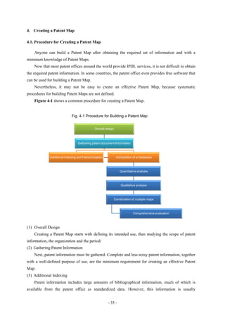 4. Creating a Patent Map

4.1. Procedure for Creating a Patent Map

    Anyone can build a Patent Map after obtaining the required set of information and with a
minimum knowledge of Patent Maps.
    Now that most patent offices around the world provide IPDL services, it is not difficult to obtain
the required patent information. In some countries, the patent office even provides free software that
can be used for building a Patent Map.
    Nevertheless, it may not be easy to create an effective Patent Map, because systematic
procedures for building Patent Maps are not defined.
    Figure 4-1 shows a common procedure for creating a Patent Map.


                              Fig. 4-1 Procedure for Building a Patent Map


                                               Overall design



                                  Gathering patent document Information



              Additional Indexing and Hierarchization           Compilation of a Database



                                                                  Quantitative analysis



                                                                   Qualitative analysis



                                                            Combination of multiple maps



                                                                            Comprehensive evaluation



(1) Overall Design
    Creating a Patent Map starts with defining its intended use, then studying the scope of patent
information, the organization and the period.
(2) Gathering Patent Information
    Next, patent information must be gathered. Complete and less noisy patent information, together
with a well-defined purpose of use, are the minimum requirement for creating an effective Patent
Map.
(3) Additional Indexing
    Patent information includes large amounts of bibliographical information, much of which is
available from the patent office as standardized data. However, this information is usually


                                                        - 33 -
 