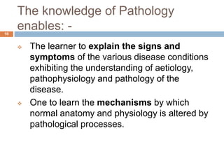 Pathologic Sign Introduction to Pathology.pptx
