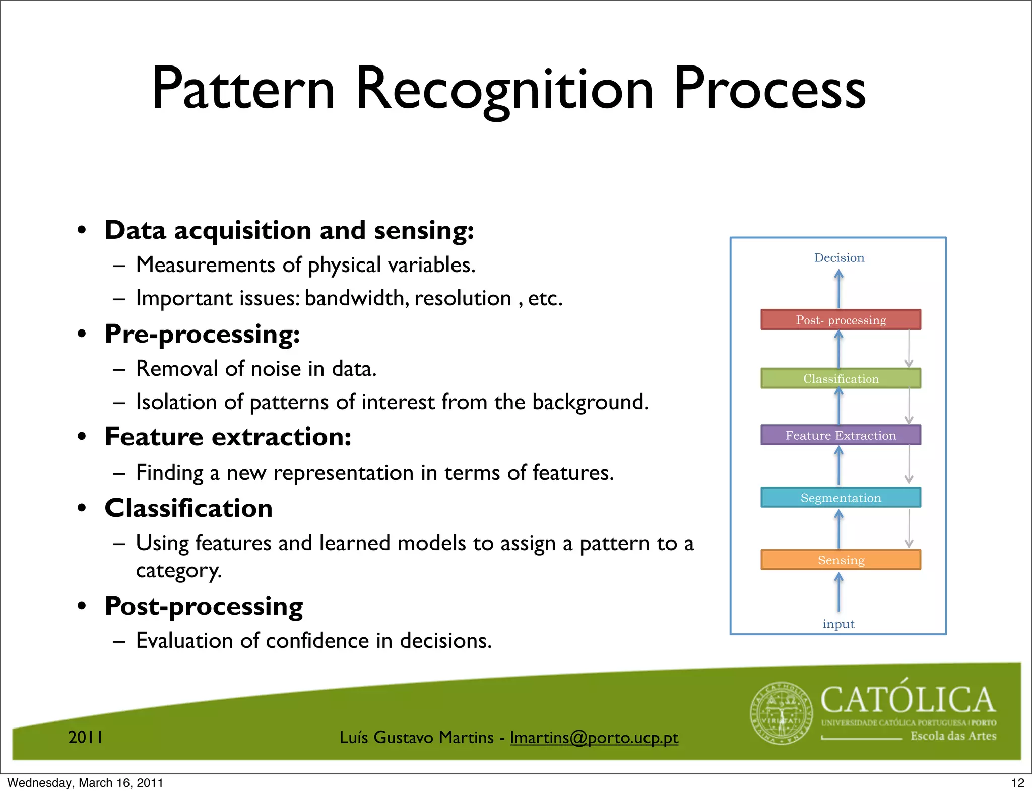 Pattern Recognition Process

           • Data acquisition and sensing:
                – Measurements of physical variables.                                      Decision


                – Important issues: bandwidth, resolution , etc.
                                                                                        Post- processing
           • Pre-processing:
                – Removal of noise in data.                                              Classification

                – Isolation of patterns of interest from the background.
           • Feature extraction:                                                       Feature Extraction


                – Finding a new representation in terms of features.
                                                                                         Segmentation
           • Classification
                – Using features and learned models to assign a pattern to a
                                                                                            Sensing
                  category.
           • Post-processing                                                                 input
                – Evaluation of confidence in decisions.



         2011                           Luís Gustavo Martins - lmartins@porto.ucp.pt

Wednesday, March 16, 2011                                                                                   12
 