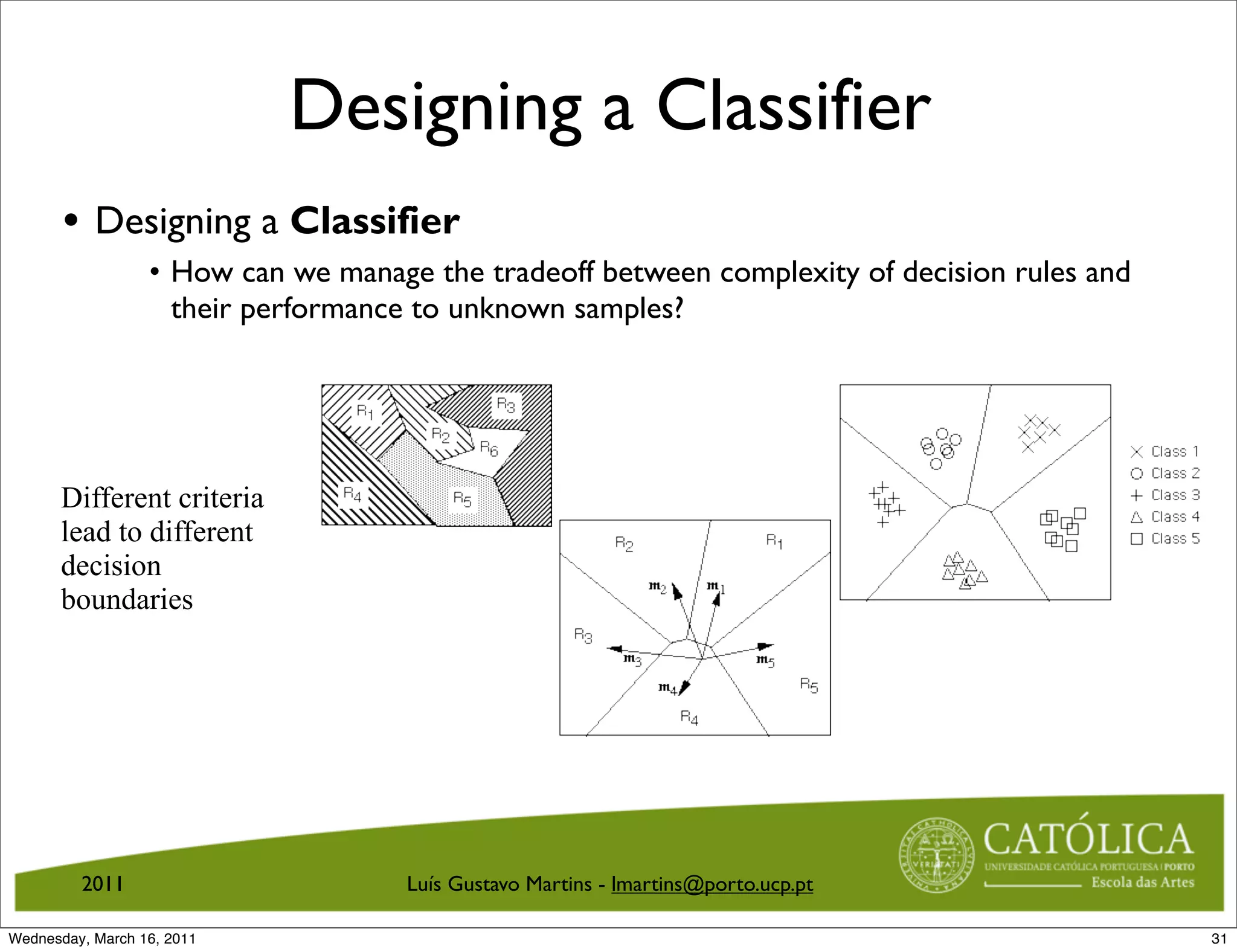 Designing a Classifier
       • Designing a Classifier
                  • How can we manage the tradeoff between complexity of decision rules and
                    their performance to unknown samples?




      Different criteria
      lead to different
      decision
      boundaries




         2011                        Luís Gustavo Martins - lmartins@porto.ucp.pt

Wednesday, March 16, 2011                                                                     31
 