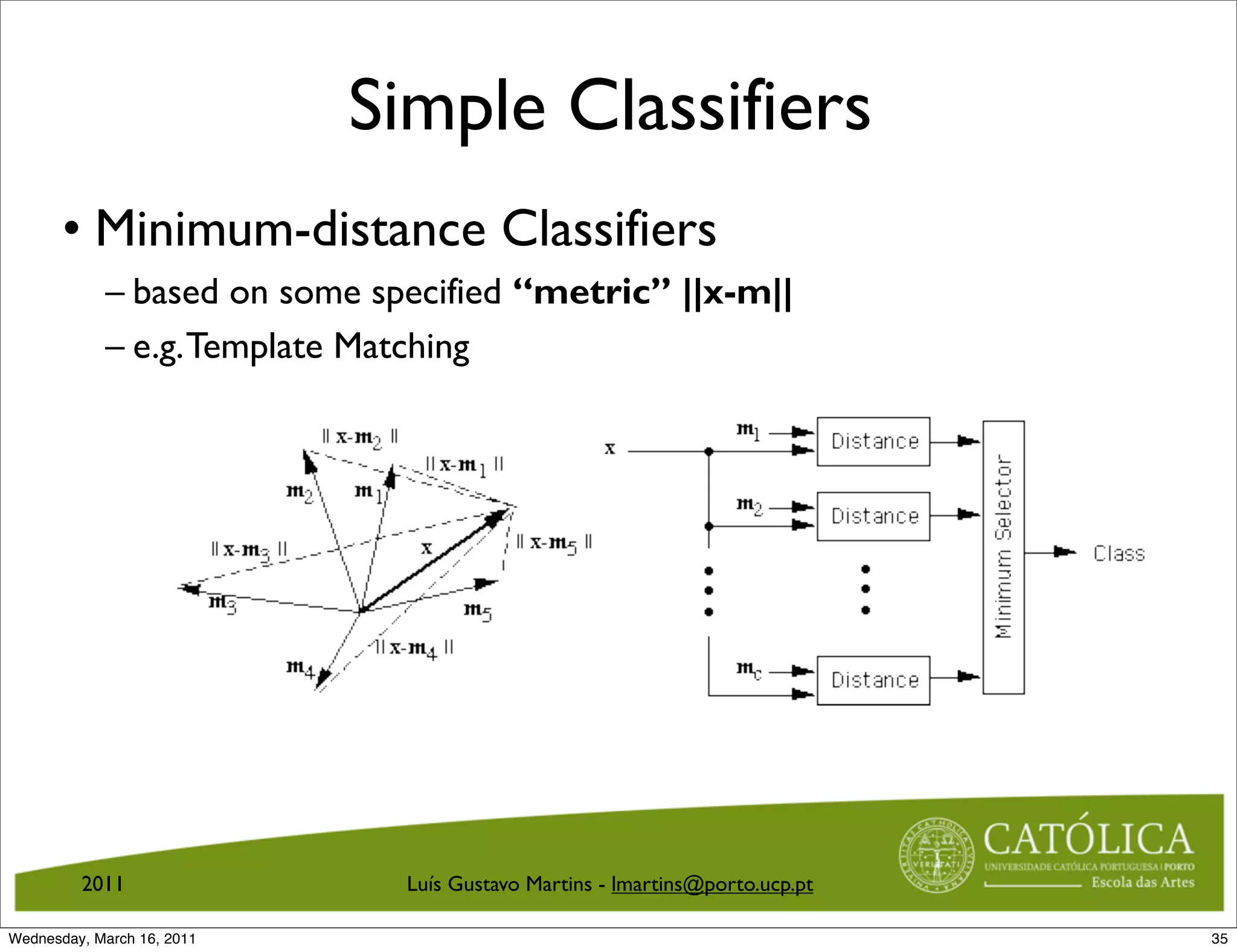 Simple Classifiers
       • Minimum-distance Classifiers
            – based on some specified “metric” ||x-m||
            – e.g. Template Matching




         2011                 Luís Gustavo Martins - lmartins@porto.ucp.pt

Wednesday, March 16, 2011                                                    35
 