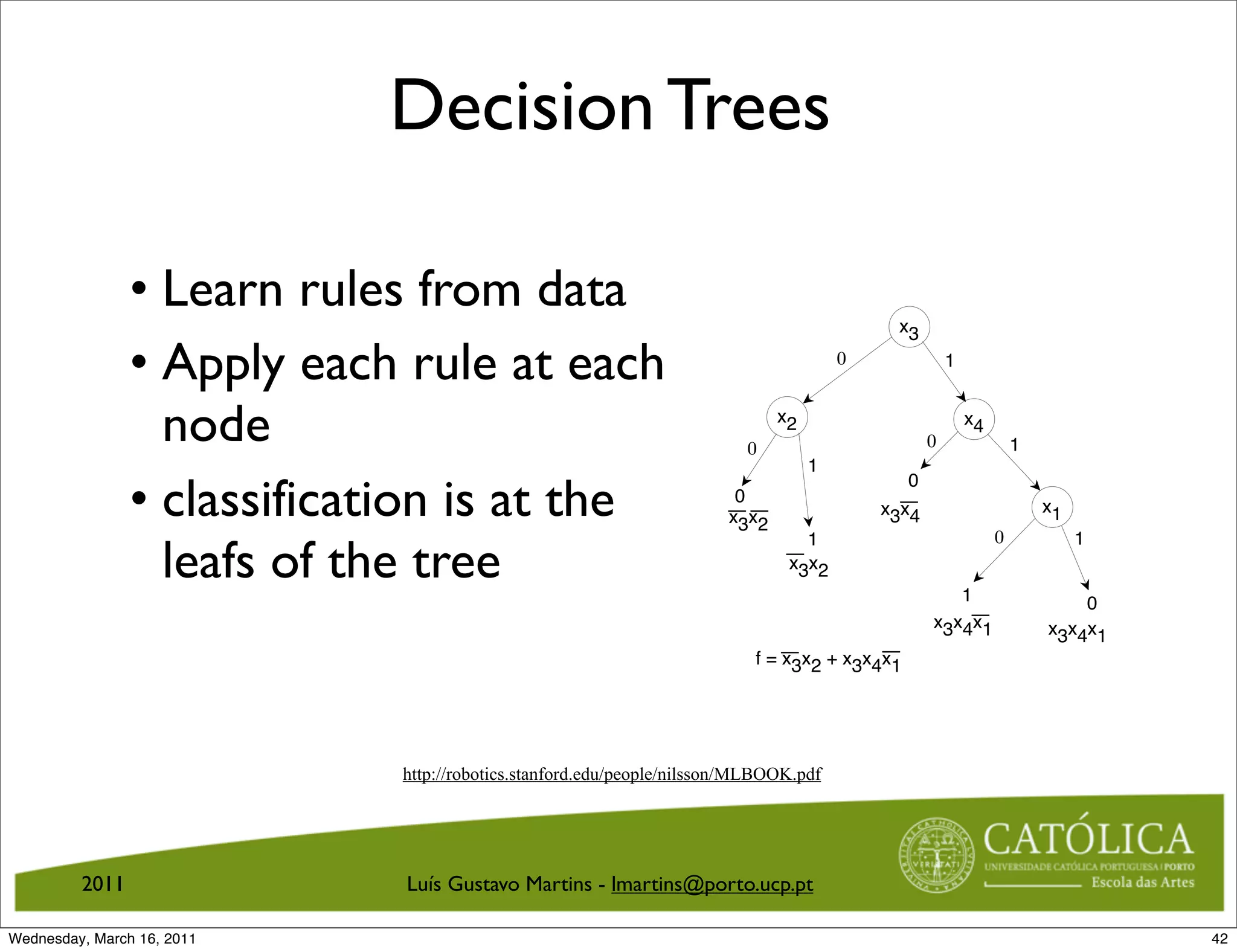 Decision Trees
                                                     6.2. SUPERVISED LEARNING OF UNIVARIATE DECISION TREES

                • Learn rules from data
                                                                                            x3

                • Apply each rule at each                                              0              1


                  node                                                   0
                                                                              x2
                                                                                                  0
                                                                                                          x4
                                                                                                                   1
                                                                                   1

                • classification is at the
                                                                                              0
                                                                        0
                                                                                           x3x4                        x1
                                                                       x3x2

                  leafs of the tree
                                                                                 1                             0            1
                                                                               x3 x2
                                                                                                      1                    0
                                                                                                  x3 x4 x1             x3x4x1
                                                                          f = x3x2 + x3x4x1



                                                                Figure 6.2: A Decision Tree Implementing a DNF Function

                             http://robotics.stanford.edu/people/nilsson/MLBOOK.pdf
                                                     6.2.1     Selecting the Type of Test
                                                 As usual, we have n features or attributes. If the attributes are binary, t
                                                 tests are simply whether the attribute’s value is 0 or 1. If the attributes a
         2011                Luís Gustavo Martinscategorical, but non-binary, the tests might be formed by dividing the attribu
                                                  - lmartins@porto.ucp.pt
                                                 values into mutually exclusive and exhaustive subsets. A decision tree with su
                                                 tests is shown in Fig. 6.4. If the attributes are numeric, the tests might invol
Wednesday, March 16, 2011                                                                                                       42
 