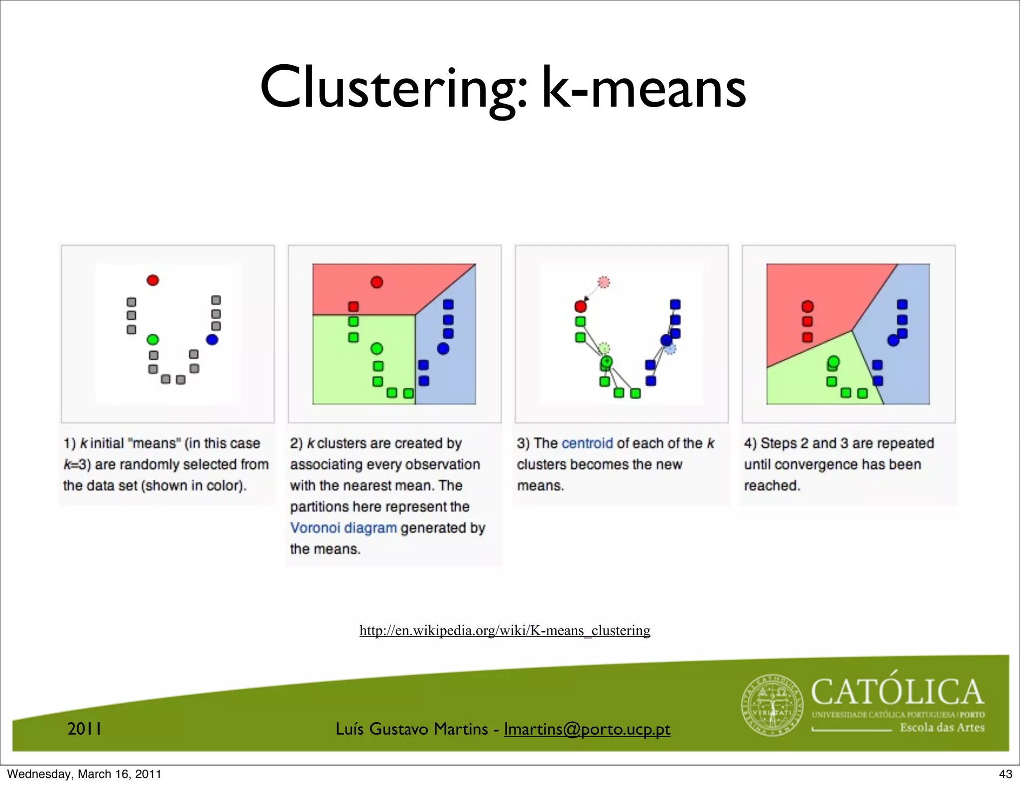 Clustering: k-means




                                 http://en.wikipedia.org/wiki/K-means_clustering




         2011                 Luís Gustavo Martins - lmartins@porto.ucp.pt

Wednesday, March 16, 2011                                                          43
 