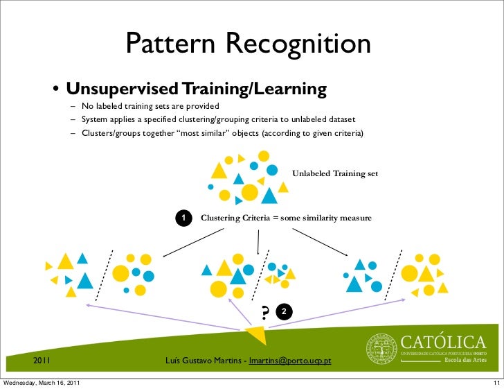 Pattern Recognition Education | introduction to pattern recognition Pattern Recognition Education | introduction to pattern recognition