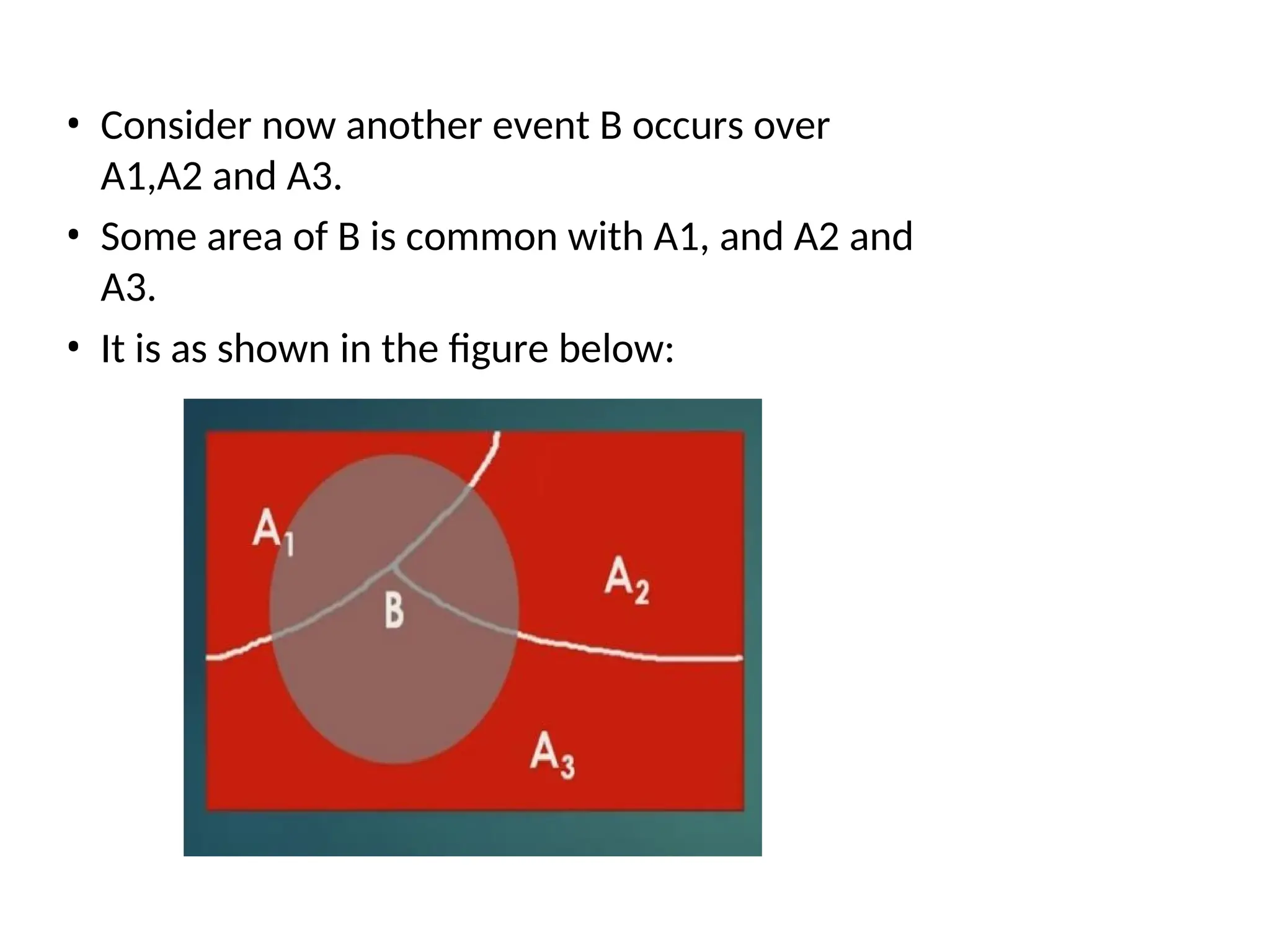 • Consider now another event B occurs over
A1,A2 and A3.
• Some area of B is common with A1, and A2 and
A3.
• It is as shown in the figure below:
 