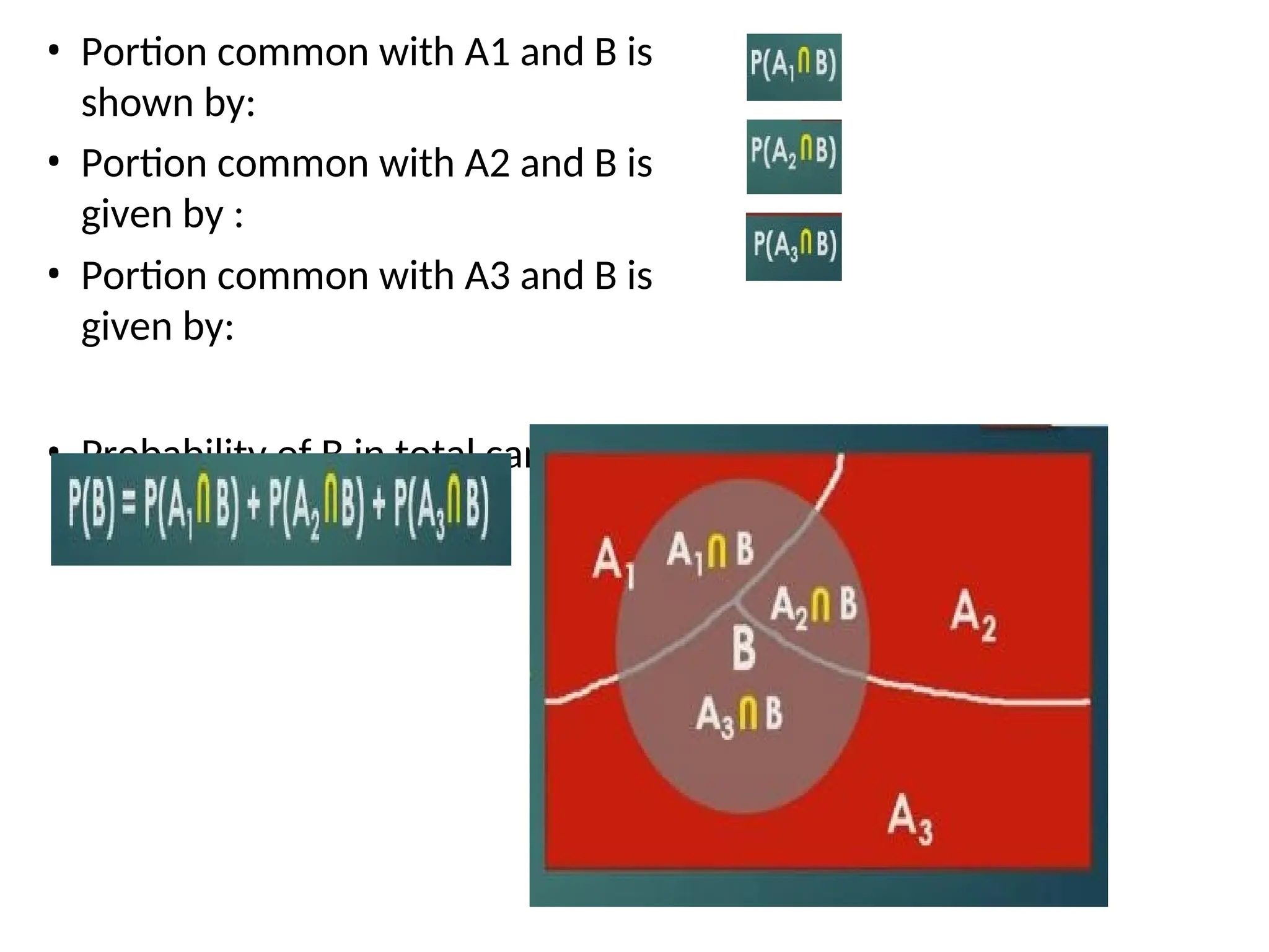 • Portion common with A1 and B is
shown by:
• Portion common with A2 and B is
given by :
• Portion common with A3 and B is
given by:
• Probability of B in total can be given
by
 
