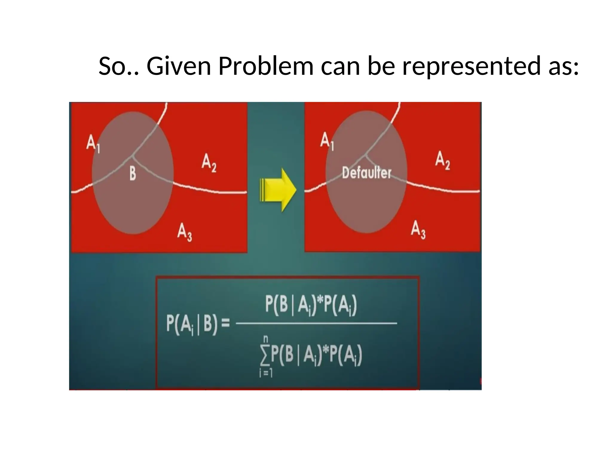 So.. Given Problem can be represented as:
 