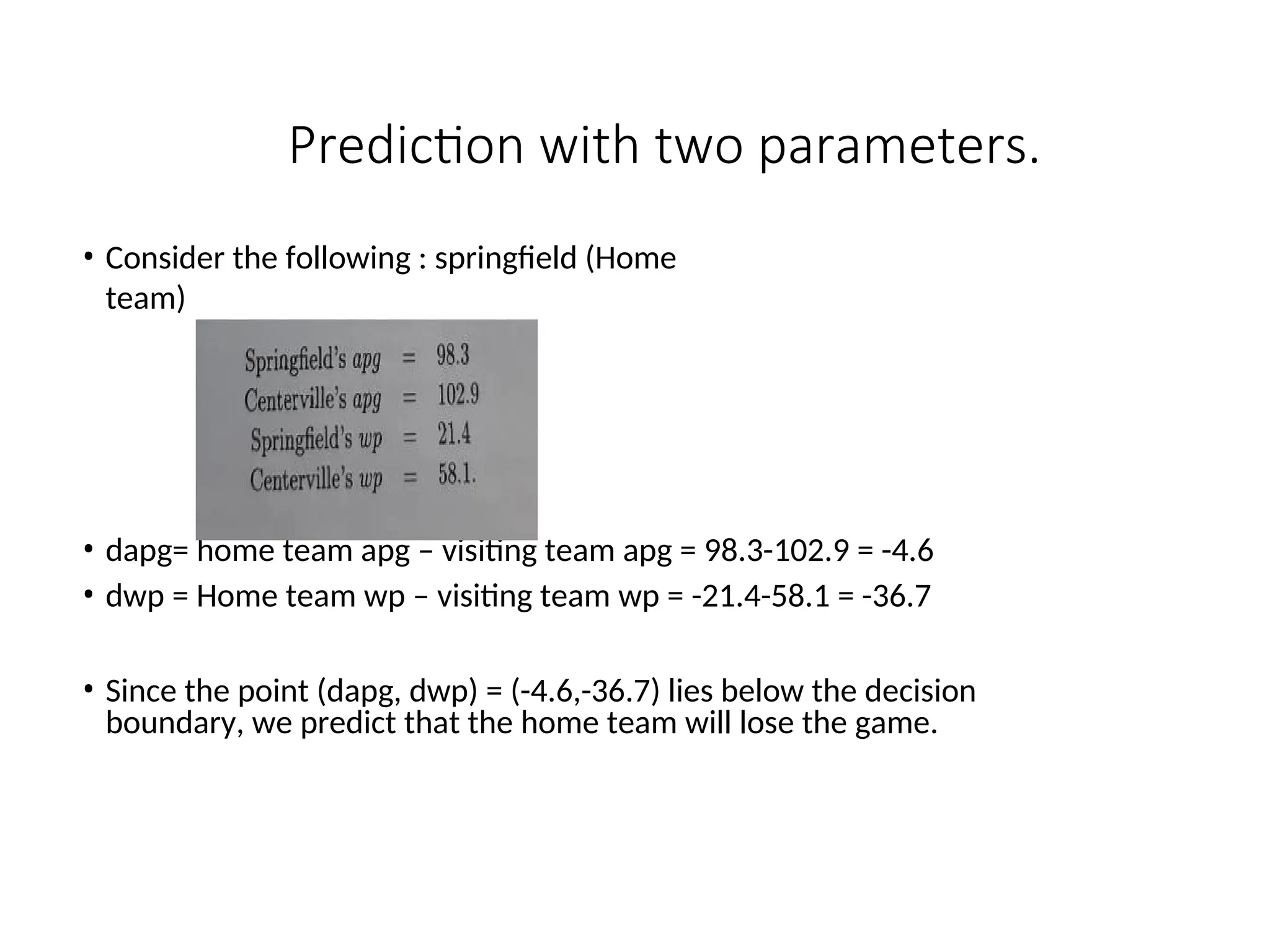 Prediction with two parameters.
• Consider the following : springfield (Home
team)
• dapg= home team apg – visiting team apg = 98.3-102.9 = -4.6
• dwp = Home team wp – visiting team wp = -21.4-58.1 = -36.7
• Since the point (dapg, dwp) = (-4.6,-36.7) lies below the decision
boundary, we predict that the home team will lose the game.
 