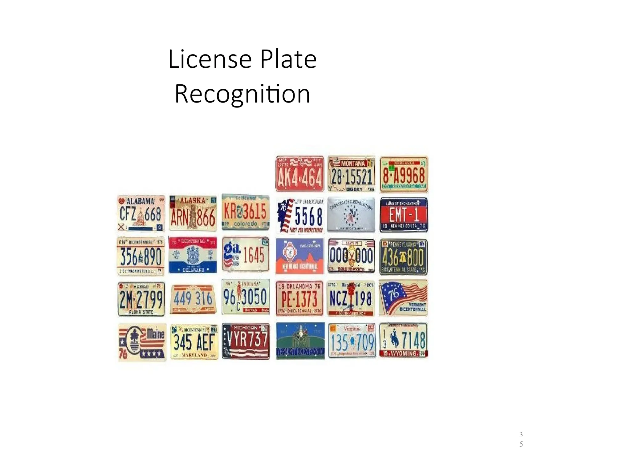 License Plate
Recognition
3
5
 