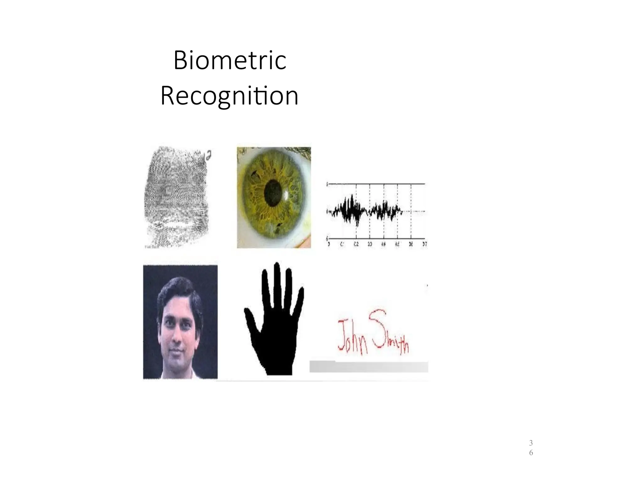Biometric
Recognition
3
6
 