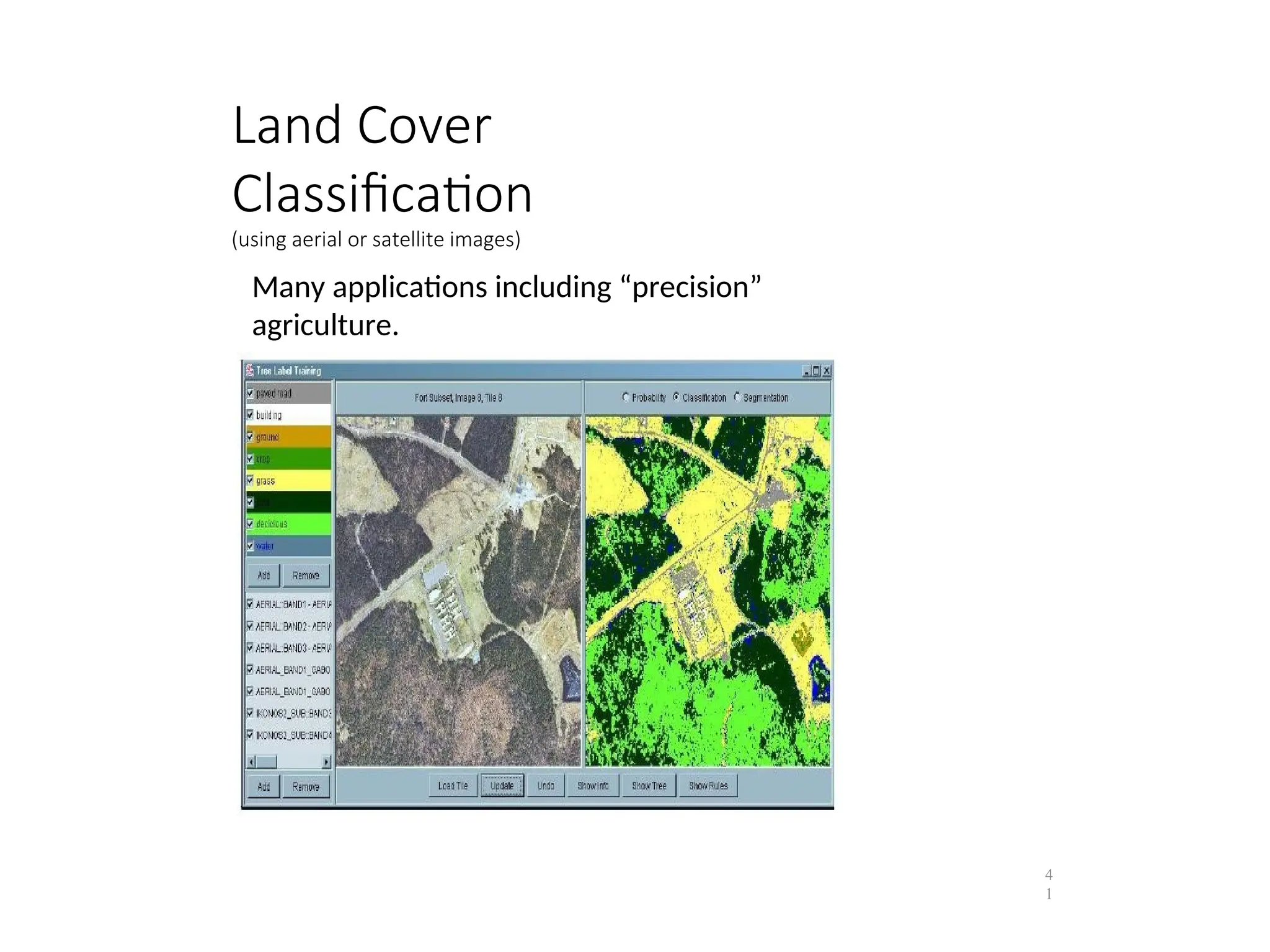 Land Cover
Classification
(using aerial or satellite images)
4
1
Many applications including “precision”
agriculture.
 