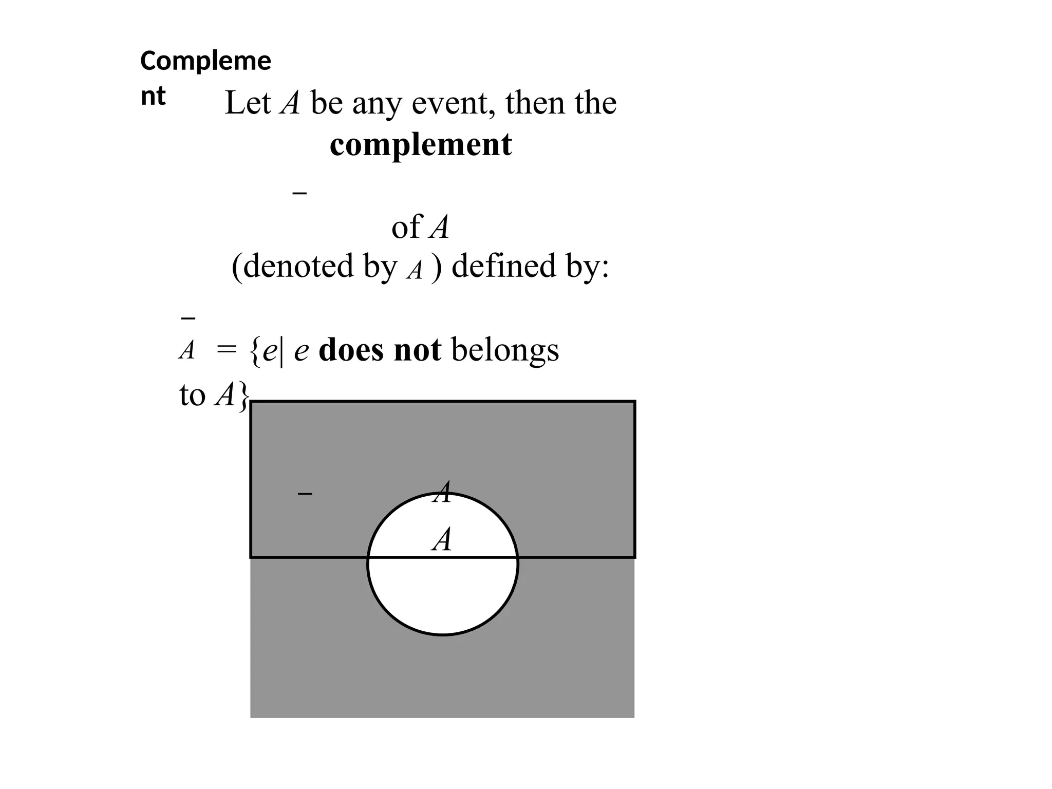 Compleme
nt
A = {e| e does not belongs
to A}
Let A be any event, then the
complement
of A
(denoted by A ) defined by:
A
A
 