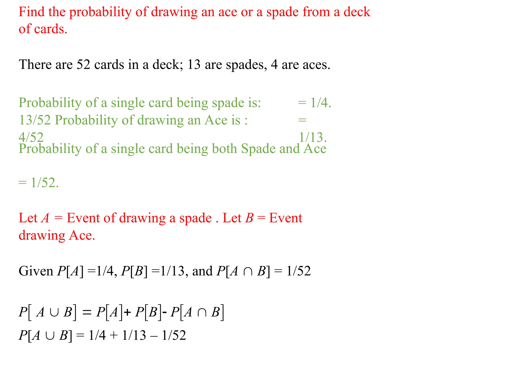 Find the probability of drawing an ace or a spade from a deck
of cards.
There are 52 cards in a deck; 13 are spades, 4 are aces.
Probability of a single card being spade is:
13/52 Probability of drawing an Ace is :
4/52
= 1/4.
=
1/13.
Probability of a single card being both Spade and Ace
= 1/52.
Let A = Event of drawing a spade . Let B = Event
drawing Ace.
Given P[A] =1/4, P[B] =1/13, and P[A  B] = 1/52
P A  B  PA PB PA  B
P[A  B] = 1/4 + 1/13 – 1/52
 