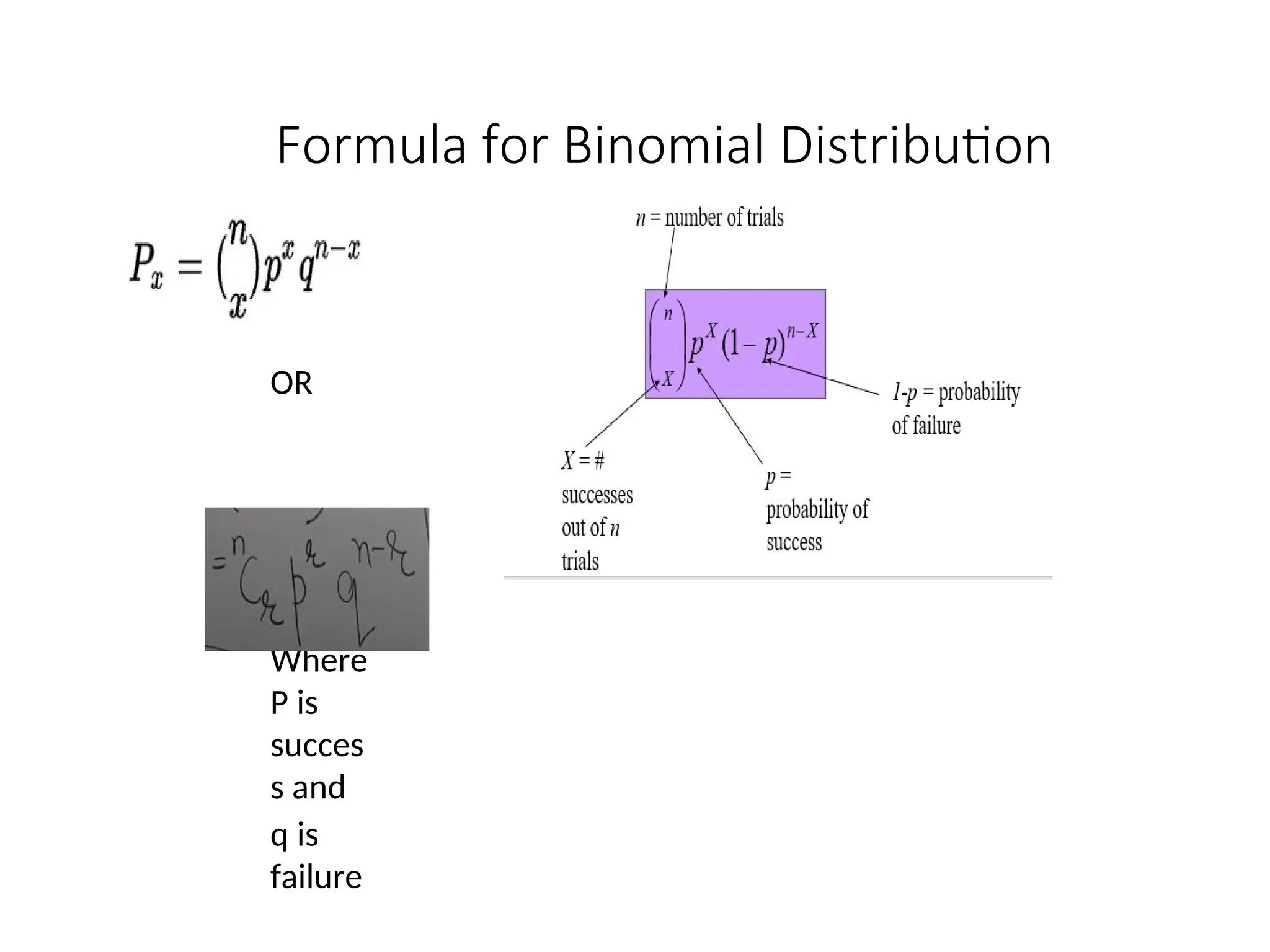 Formula for Binomial Distribution
OR
P(X=r)
=
Where
P is
succes
s and
q is
failure
 