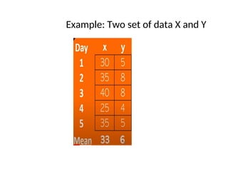 Example: Two set of data X and Y
 