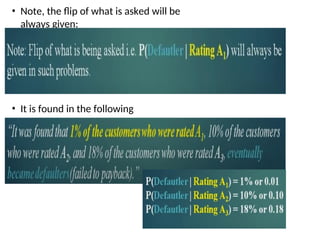 • Note, the flip of what is asked will be
always given:
• It is found in the following
statement :
 
