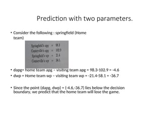 Prediction with two parameters.
• Consider the following : springfield (Home
team)
• dapg= home team apg – visiting team apg = 98.3-102.9 = -4.6
• dwp = Home team wp – visiting team wp = -21.4-58.1 = -36.7
• Since the point (dapg, dwp) = (-4.6,-36.7) lies below the decision
boundary, we predict that the home team will lose the game.
 