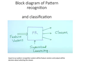 Block diagram of Pattern
recognition
and classification
Input to our pattern recognition system will be feature vectors and output will be
decision about selecting the classes
 