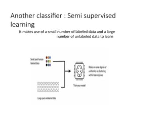 Another classifier : Semi supervised
learning
It makes use of a small number of labeled data and a large
number of unlabeled data to learn
 