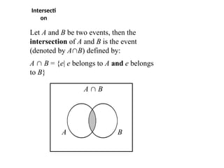 Intersecti
on
Let A and B be two events, then the
intersection of A and B is the event
(denoted by AB) defined by:
A  B = {e| e belongs to A and e belongs
to B}
A  B
A B
 
