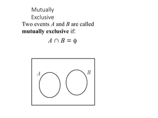 Mutually
Exclusive
Two events A and B are called
mutually exclusive if:
A  B  
A B
 