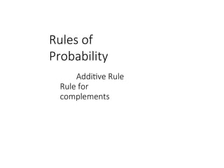 Rules of
Probability
Additive Rule
Rule for
complements
 
