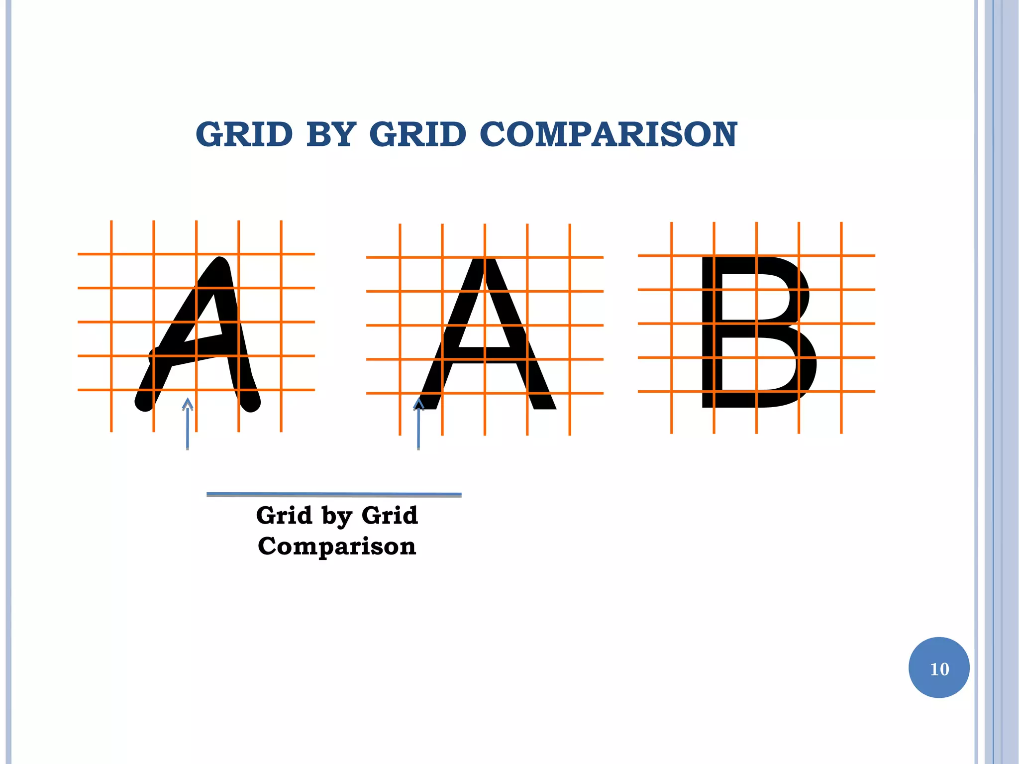 GRID BY GRID COMPARISON
A A B
Grid by Grid
Comparison
10
 