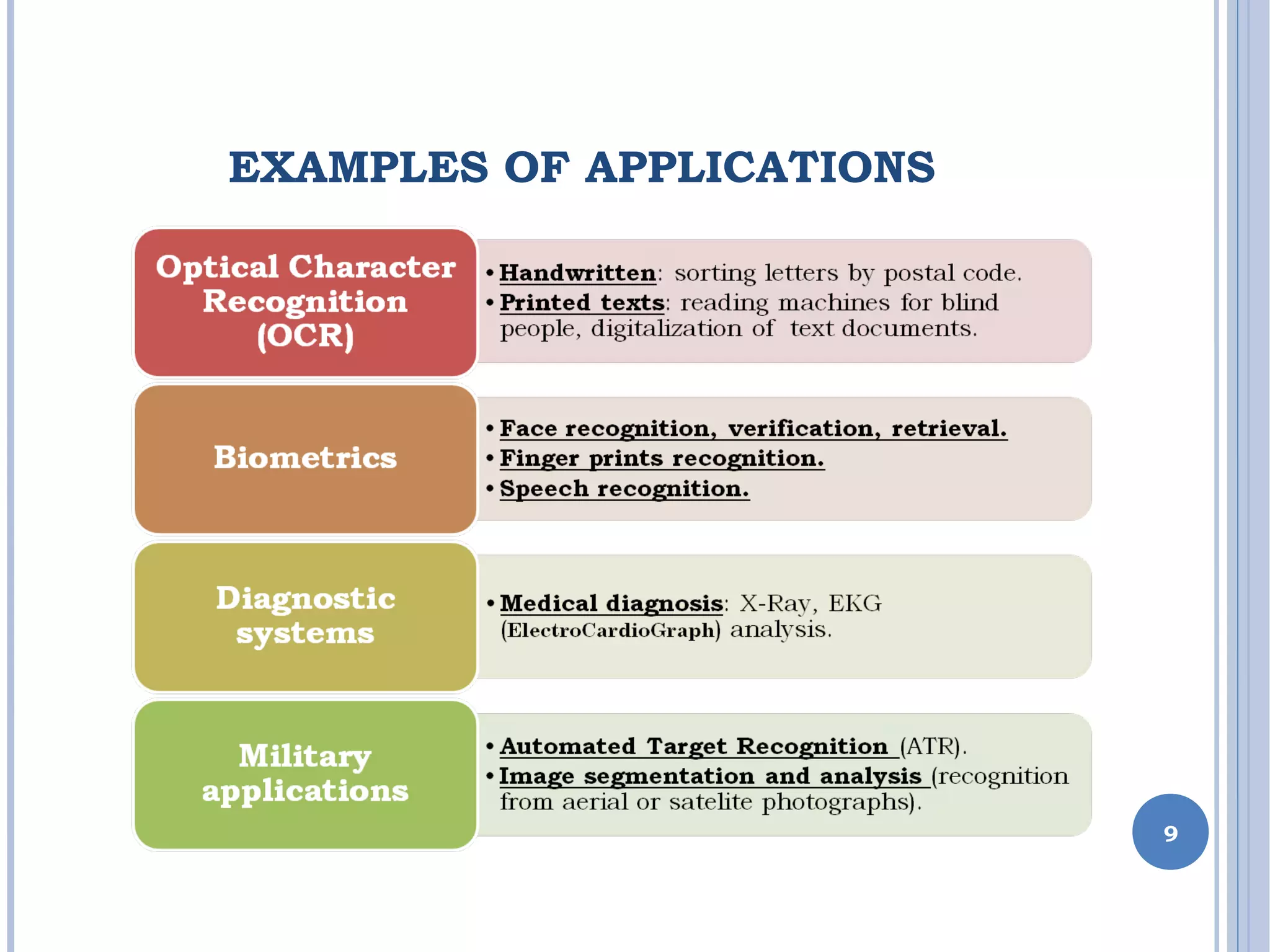 EXAMPLES OF APPLICATIONS
9
 