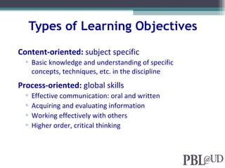Types of Learning Objectives
Content-oriented: subject specific
▫ Basic knowledge and understanding of specific
concepts, techniques, etc. in the discipline
Process-oriented: global skills
▫ Effective communication: oral and written
▫ Acquiring and evaluating information
▫ Working effectively with others
▫ Higher order, critical thinking
 