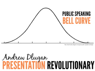 PRESENTATION REVOLUTIONARY
Andrew Dlugan
http://sixminutes.dlugan.com/good-public-speaker-average/
BELL CURVE
PUBLIC SPEAK...