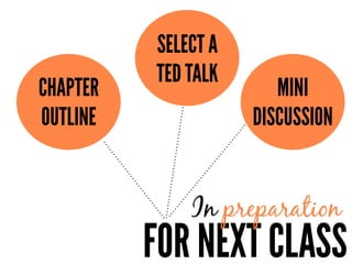 FOR NEXT CLASS
In preparation
CHAPTER
OUTLINE
MINI
DISCUSSION
SELECT A
TED TALK
 