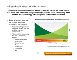 Ad Spending Moving to Niche Environments

 The effects that cable television had on broadcast TV are the same effects
that niche Web sites are having on the large portals…sites developing niche
       content are increasingly attracting loyal and devoted audiences


  Brand advertisers have cut
  the long-tail out of their
  budgets (for the moment)
      Social networking and user-
      generated content sites are
      evolving into niche
      environments
      “Community” is back, except
      this time it is category-
      specific
          Gamer/Casual Gamer
          Green Living
          Moms/Pregnancy
          Movies
          Tech/Gadgets                          Peachtree Media Advisors, Inc. & InnerVision Labs

          Travel/Buddy
          Etc.

                                    13        PEACHTREE MEDIA ADVISORS, INC. 
 