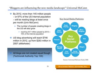 “Bloggers are influencing the new media landscape” Universal McCann

   By 2012, more than 145 million people
   – or 67% of the US Internet population
   – will be reading blogs at least once            Key Social Media Platforms
   per month (Univ McCann)
       The number of people creating blogs in
       the US will also grow
           reaching 34.7 million people by 2012—
           16% of the Internet population

   US blog advertising will reach $746
   million in 2012, up from $283 million in
   2007 (eMarketer)



   All blogs are not created equal though
   (Technorati Authority Top 100)
                                                        Source: Universal McCann Study 2008.



                                           16      PEACHTREE MEDIA ADVISORS, INC. 
 