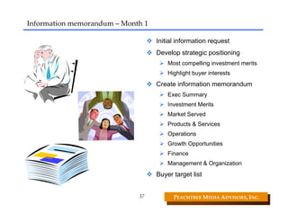 Information memorandum – Month 1

                                   Initial information request
                                   Develop strategic positioning
                                       Most compelling investment merits
                                       Highlight buyer interests
                                   Create information memorandum
                                       Exec Summary
                                       Investment Merits
                                       Market Served
                                       Products & Services
                                       Operations
                                       Growth Opportunities
                                       Finance
                                       Management & Organization
                                   Buyer target list


                             37          PEACHTREE MEDIA ADVISORS, INC. 
 