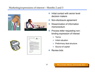 Marketing/expressions of interest – Months 2 and 3

                                       Initial contact with senior level
                                       decision makers
                                       Non-disclosure agreement
                                       Dissemination of information
                                       memorandum
                                       Process letter requesting non-
                                       binding expression of interest
                                           Terms
                                           Initial valuation
                                           Preliminary deal structure
                                           Source of capital
                                       Review bids




                                  38         PEACHTREE MEDIA ADVISORS, INC. 
 