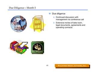 Due Diligence – Month 5

                               Due diligence
                                  Continued discussion with
                                  management via conference call
                                  Extensive review of data room,
                                  legal documents, agreements and
                                  operating contracts




                          40        PEACHTREE MEDIA ADVISORS, INC. 
 
