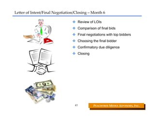 Letter of Intent/Final Negotiation/Closing – Month 6

                                    Review of LOIs
                                    Comparison of final bids
                                    Final negotiations with top bidders
                                    Choosing the final bidder
                                    Confirmatory due diligence
                                    Closing




                                  41          PEACHTREE MEDIA ADVISORS, INC. 
 
