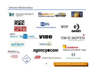 Industry Relationships




                         43   PEACHTREE MEDIA ADVISORS, INC. 
 