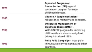 1974
Expanded Program on
Immunization (EPI) – global
vaccination program for major
childhood diseases.
1985
Vitamin A Supplementation –
reduces child mortality and blindness.
1990
Integrated Management of
Childhood Illness (IMCI) –
WHO/UNICEF program for improving
child healthcare at community level
(widely introduced 1995).
1995
Pulse Polio Campaign – mass polio
immunization drives in India and other
countries.
 