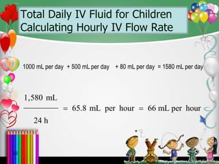 Introduction to pediatric nursing nurs 3340 | PPTX
