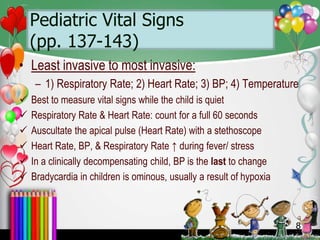 Introduction to pediatric nursing nurs 3340 | PPTX
